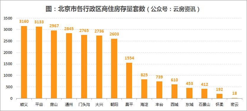 北京数据复原,数据复原技术中国市场
