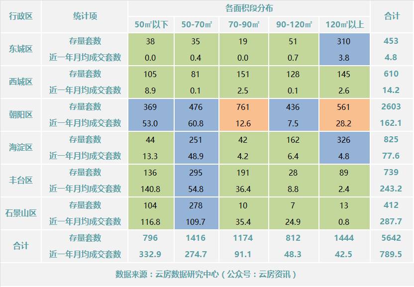 北京数据复原,数据复原技术中国市场