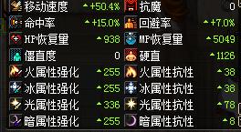 dnf气功好玩吗,dnf气功伤害