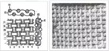 论床单的正确打开方式,一个床单的自我修养视频