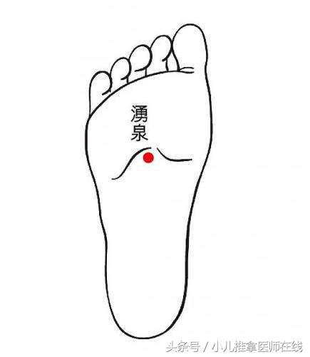 小儿口唇红、嗓子红、口舌生疮、扁桃体肥大,吴老师推荐几个穴位