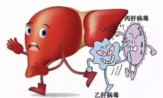 5种春季疾病的预防方法,警惕夏季5大高发病