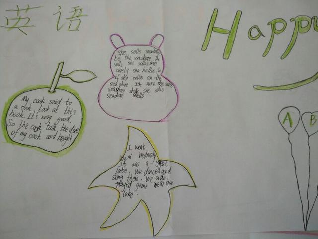 使出洪荒之力画手抄报,英语自画像为主题手抄报