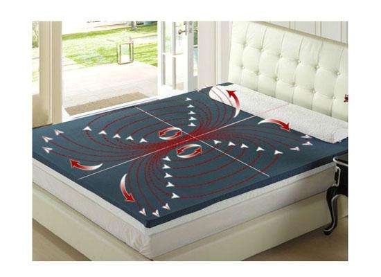 磁疗治病真的有用吗,磁疗真的对身体有好处吗