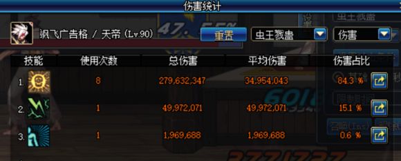 dnf90三件套,dnf90版本天劫套修罗