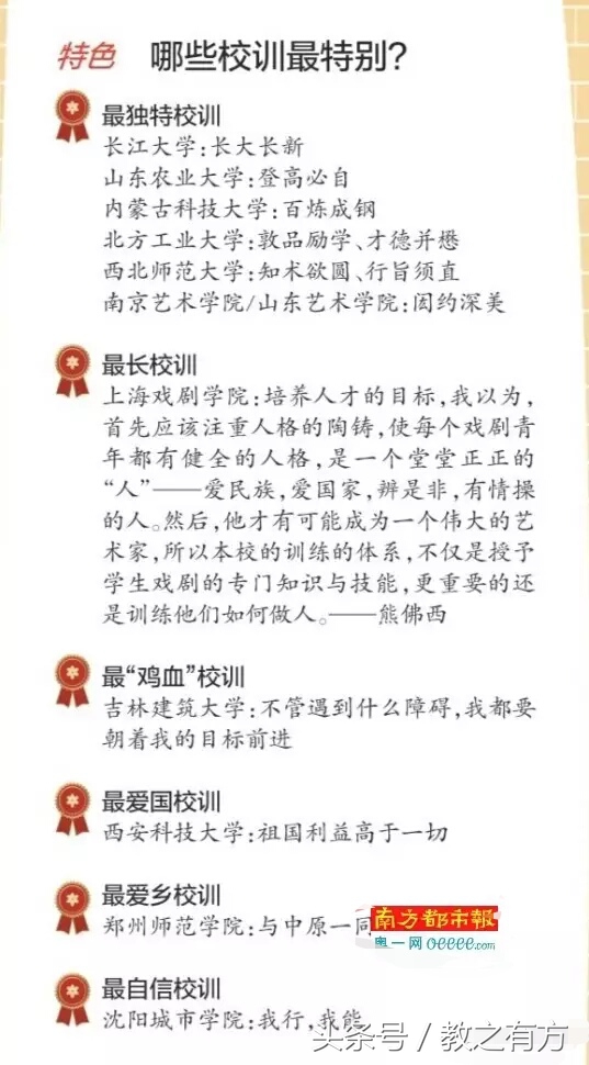 中国高校校训集锦,中国各大高校校训及解析