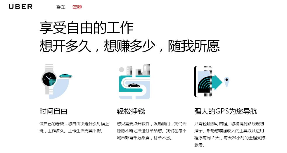 互联网分享经济的新探索,怎么在互联网时代创造财富