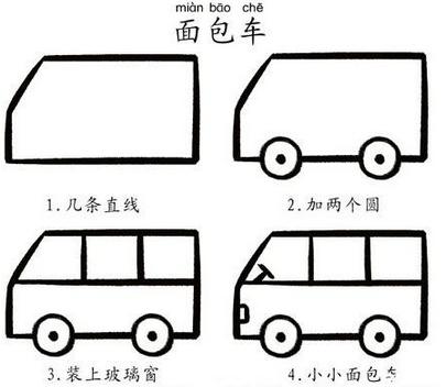 小孩画画简单画法分解,儿童画画教程3-6岁简笔画松树