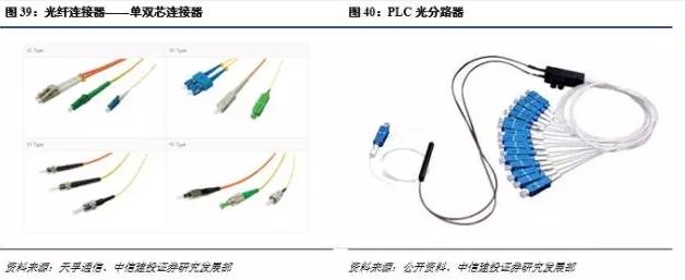 光进铜退的危害,光进铜退方案