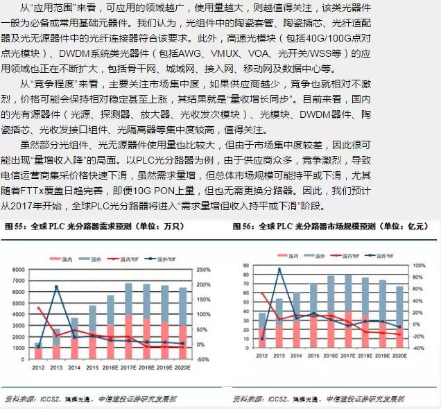 光进铜退的危害,光进铜退方案