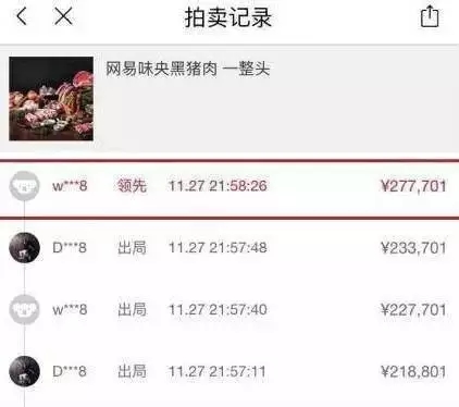造吗、人家养的猪都做成理财产品了，你还在傻傻卖猪肉