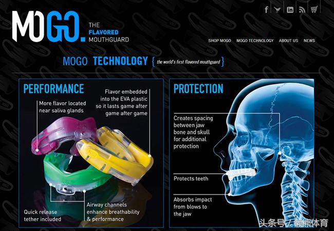 牙套的物种起源:库里叼着它可不止为了耍酷|懒熊涨姿势