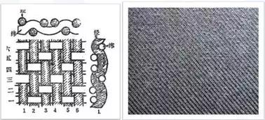 论床单的正确打开方式,一个床单的自我修养视频