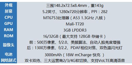 魅蓝5s详细参数,魅蓝5s全部参数