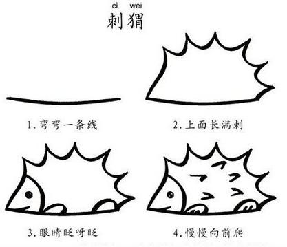 小孩画画简单画法分解,儿童画画教程3-6岁简笔画松树