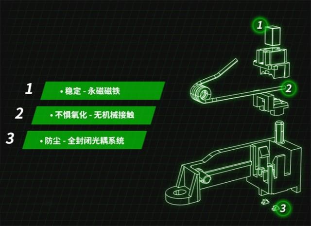 富勒g90笔记本,富勒g90s电竞游戏鼠标