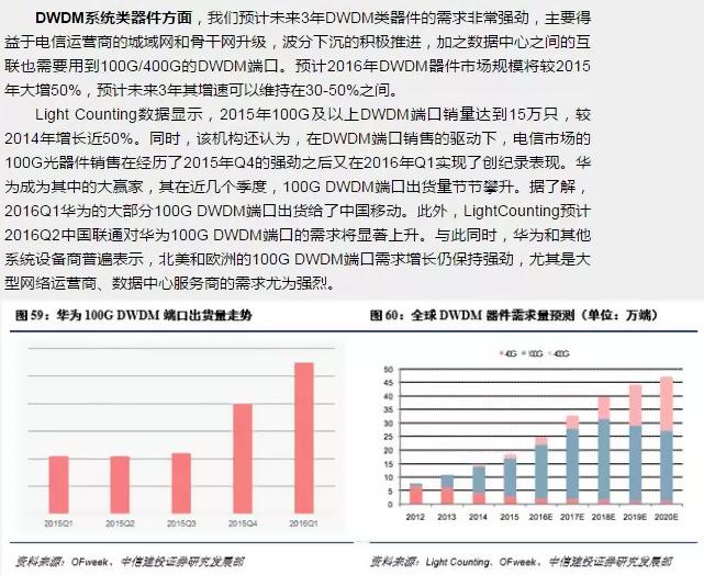 光进铜退的危害,光进铜退方案