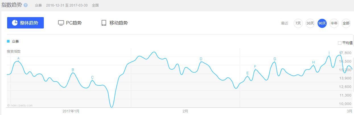 海马s5young价格,海马s5young最新消息