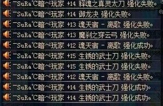 dnf高强装备,dnf的顶级装备