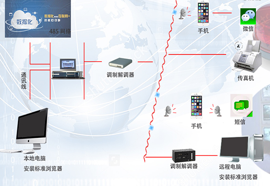 酒窖恒温系统三恒系统,地下酒窖恒温恒湿系统