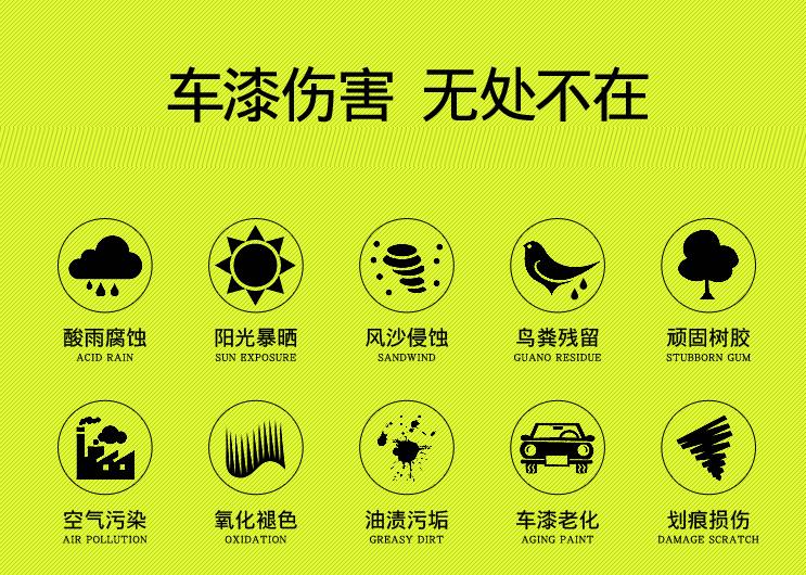 汽车打蜡和蜡水洗车哪个好,保养车漆从打蜡做起