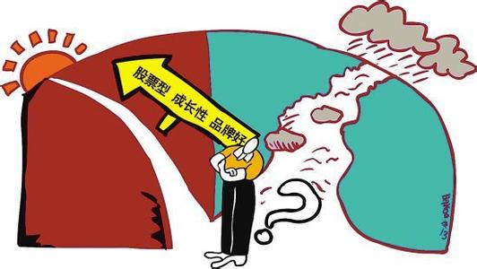 次新股投资与选择技巧入门,次新股操作技巧