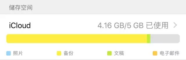 ios10.3.3是什么样的,苹果最新系统ios10.3