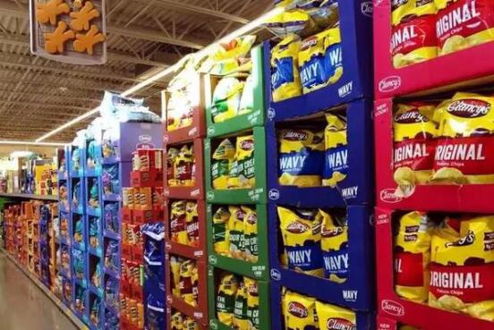 沃尔玛都怕的ALDI进入中国，王府井永辉你们怕了吗？