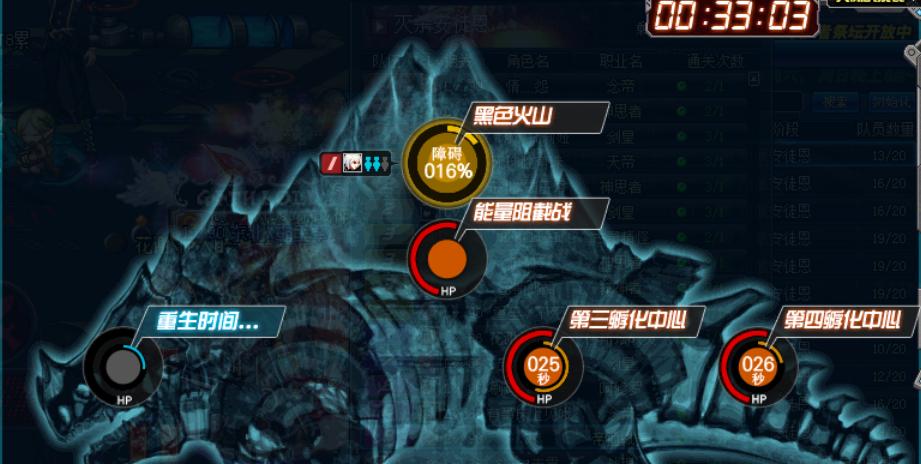 dnf阿修罗安图恩打法,dnf安图恩擎天柱打法