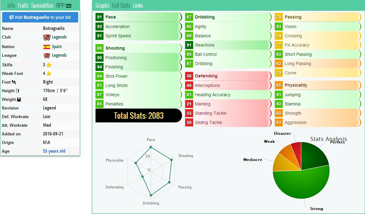 fifa17重新开始足球征程,fifa17经典球队
