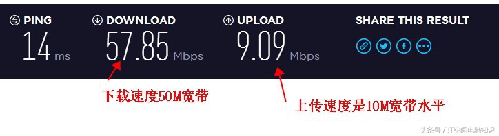 鏂板崌绾х殑瀹藉甫涓ラ噸缂╂按,瀹藉甫缂╂按闂
