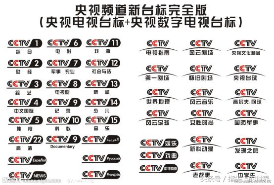 福建电视台台标演变过程,北京电视台台标演变过程