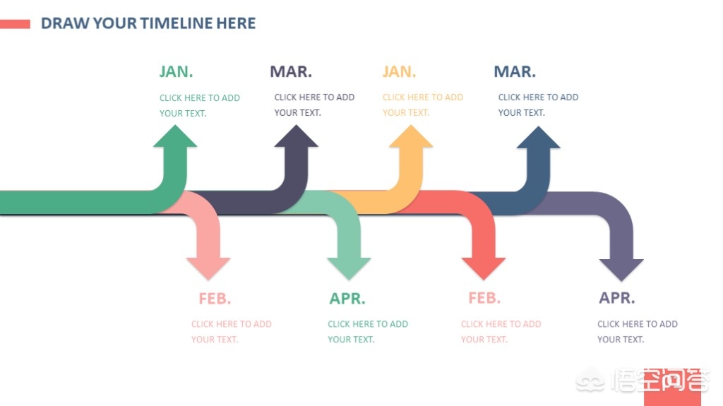 如何做好一个ppt设计方案,ppt和excel图表数据联动