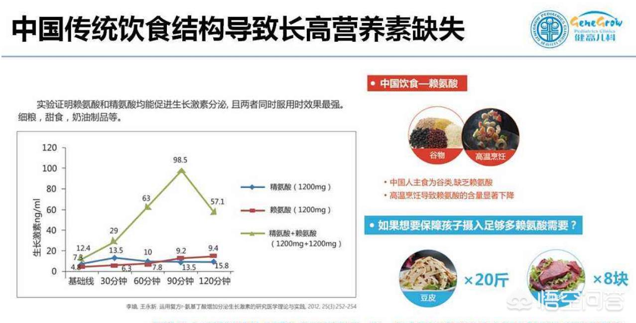 为什么早发育的孩子长不高,孩子突然长高以后会不长个子了吗