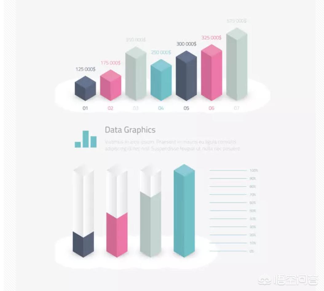 如何做好一个ppt设计方案,ppt和excel图表数据联动