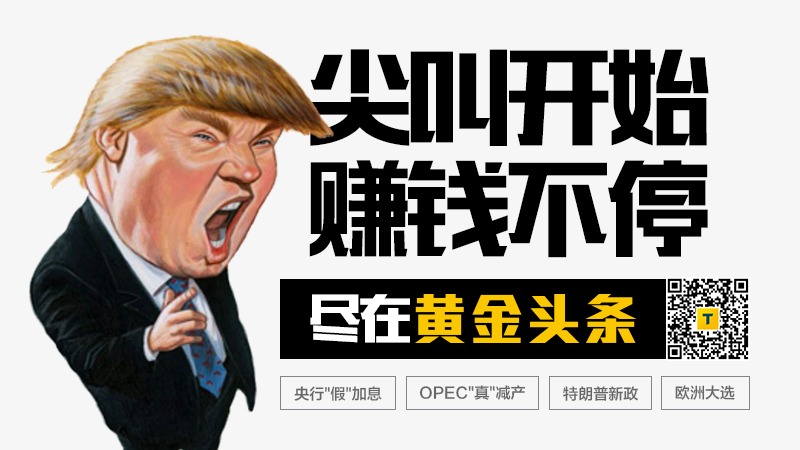 股市金价油价走势预测图,一个神奇的炒股指标