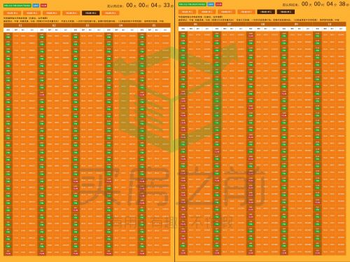华侨城四海云亭二手房,沙井华侨城四海云庭值不值得入手
