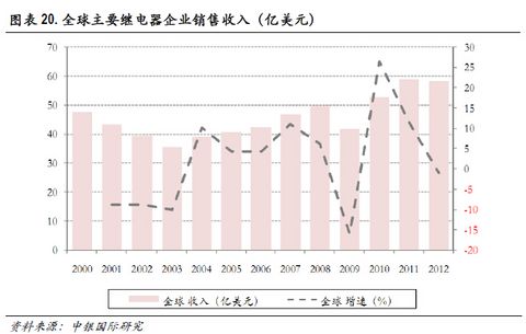 深度分析新能源汽车内参,深度分析内参新能源汽车