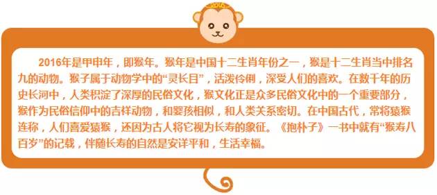 独家视点丨小编带你过春节趣:猴年说说猴