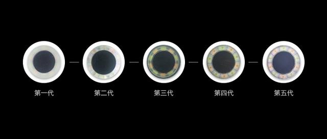 手机圆形闪光灯的优点,手机环形补光灯效果如何