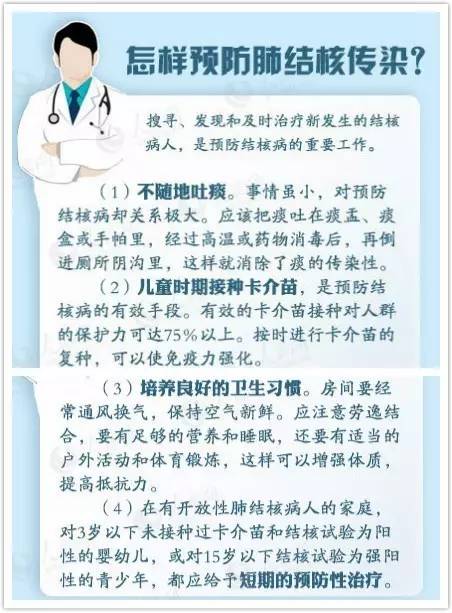 宣传结核病惠民政策,大连结核病报销政策