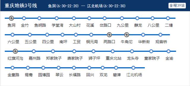 重庆巴南区哪里发展得好,重庆巴南区都有哪些地方