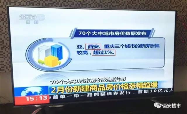 西安1994-2019房价历史一览表,西安5年房价涨幅安居客