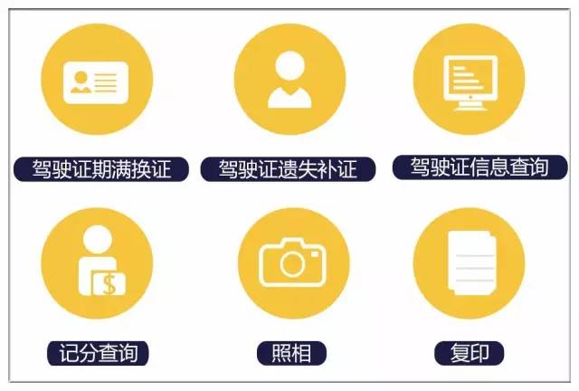 东莞驾驶证期满换证操作流程,东莞驾驶证期满换证流程2021