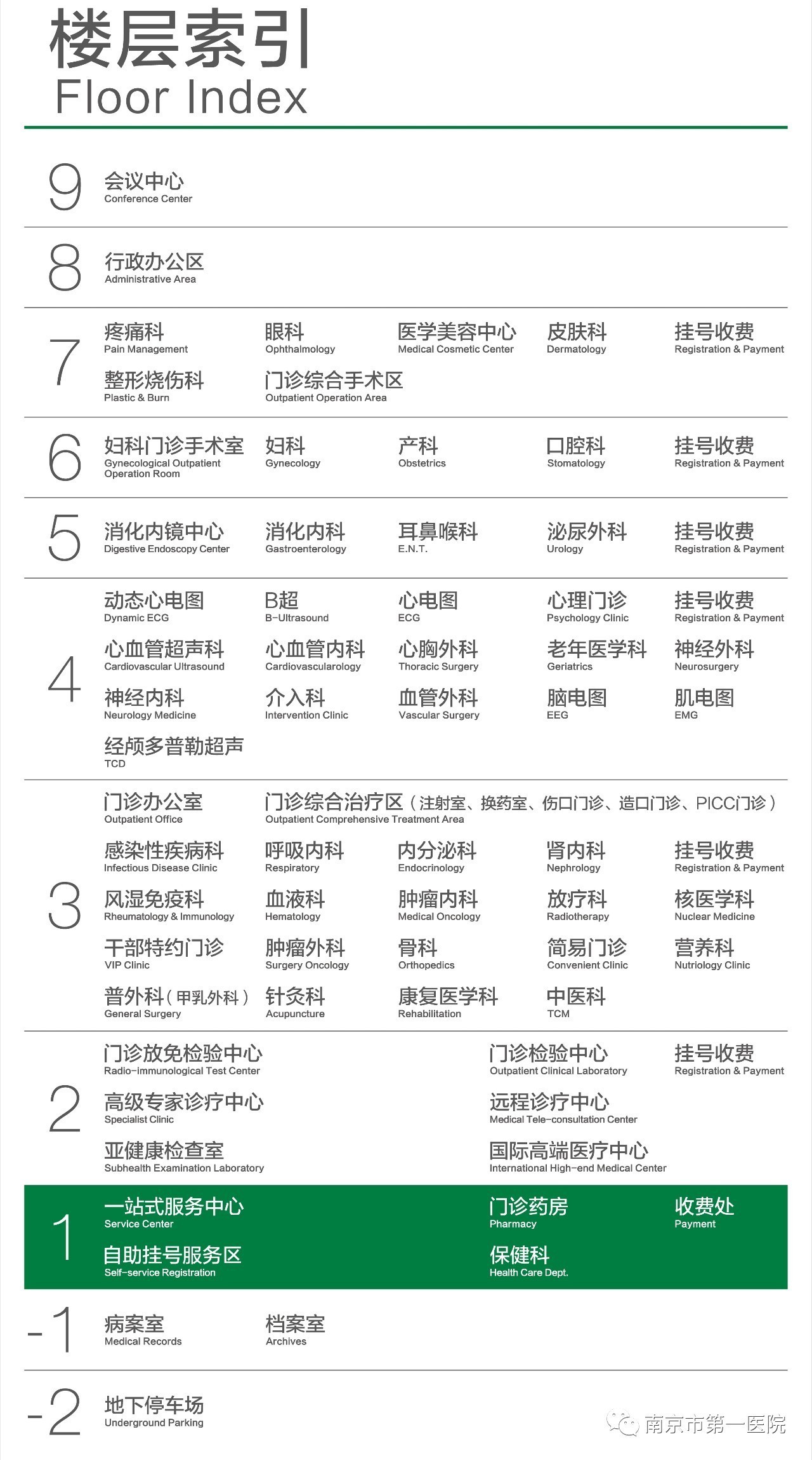 南京市第一医院搬到哪里去了,南京市第一医院门诊楼一直开吗