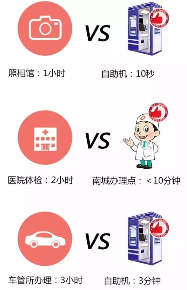 东莞驾驶证期满换证操作流程,东莞驾驶证期满换证流程2021