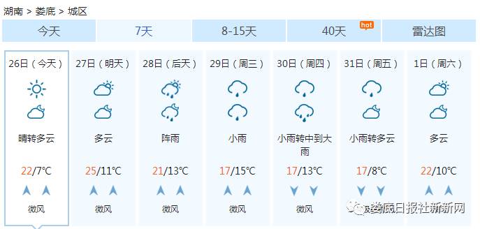 终于天晴了!世界那么大,家乡那么美,我想去看看!比如新化这个未被发现的古村落!