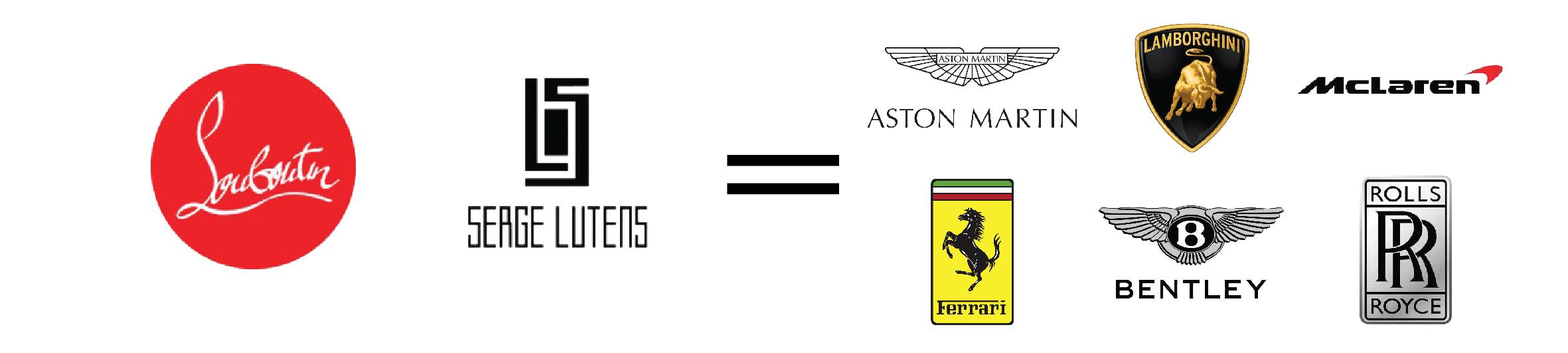 各品牌口红对应车档次,汽车品牌对应口红档次是什么意思