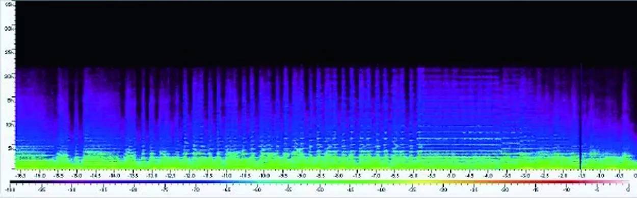 超好玩东莞赵先生的黑胶转录Hi-Res数码文件