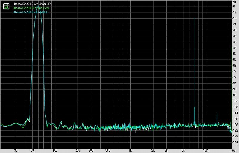 艾巴索iBassoDX200便携式智能音频*放播**器测评[一]主要功能与耳机输出测评[Soomal]